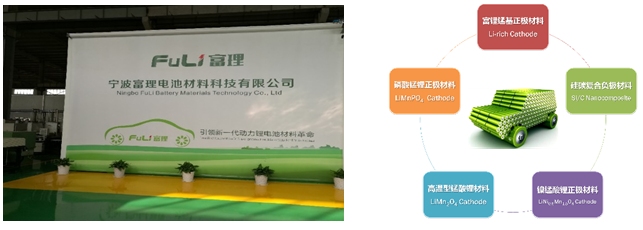 中国科学院宁波工业技术研究院动力锂电池工程实验室技术成果