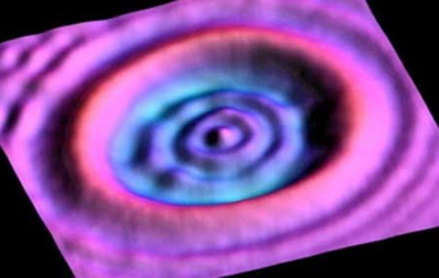 “奇特”电子激发石墨烯量子点