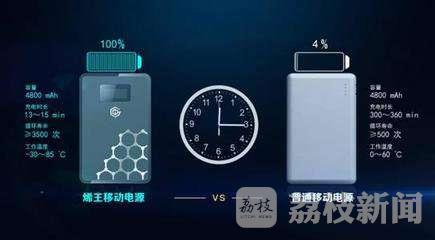 联手诺奖得主 石墨烯项目在南京产业化