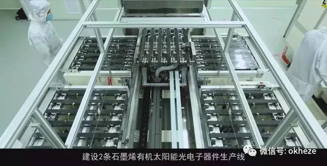 总投资8.7亿元，中国首条全自动量产石墨烯OPV生产线在菏泽投产!