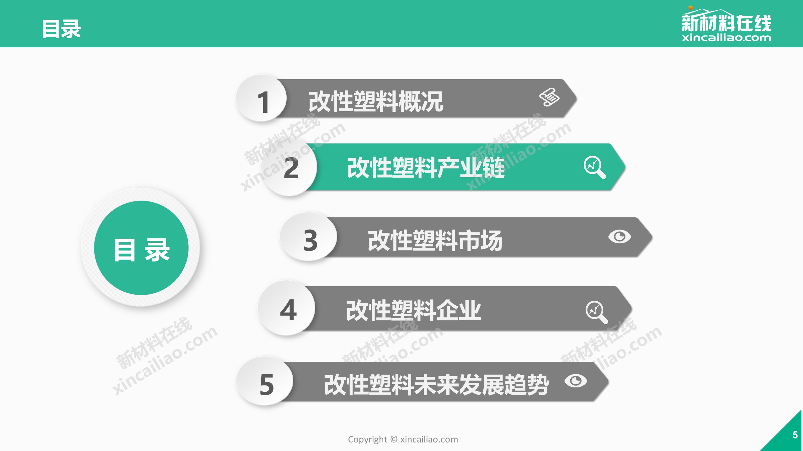 2018年改性塑料市场及发展趋势研究报告（文末有彩蛋）