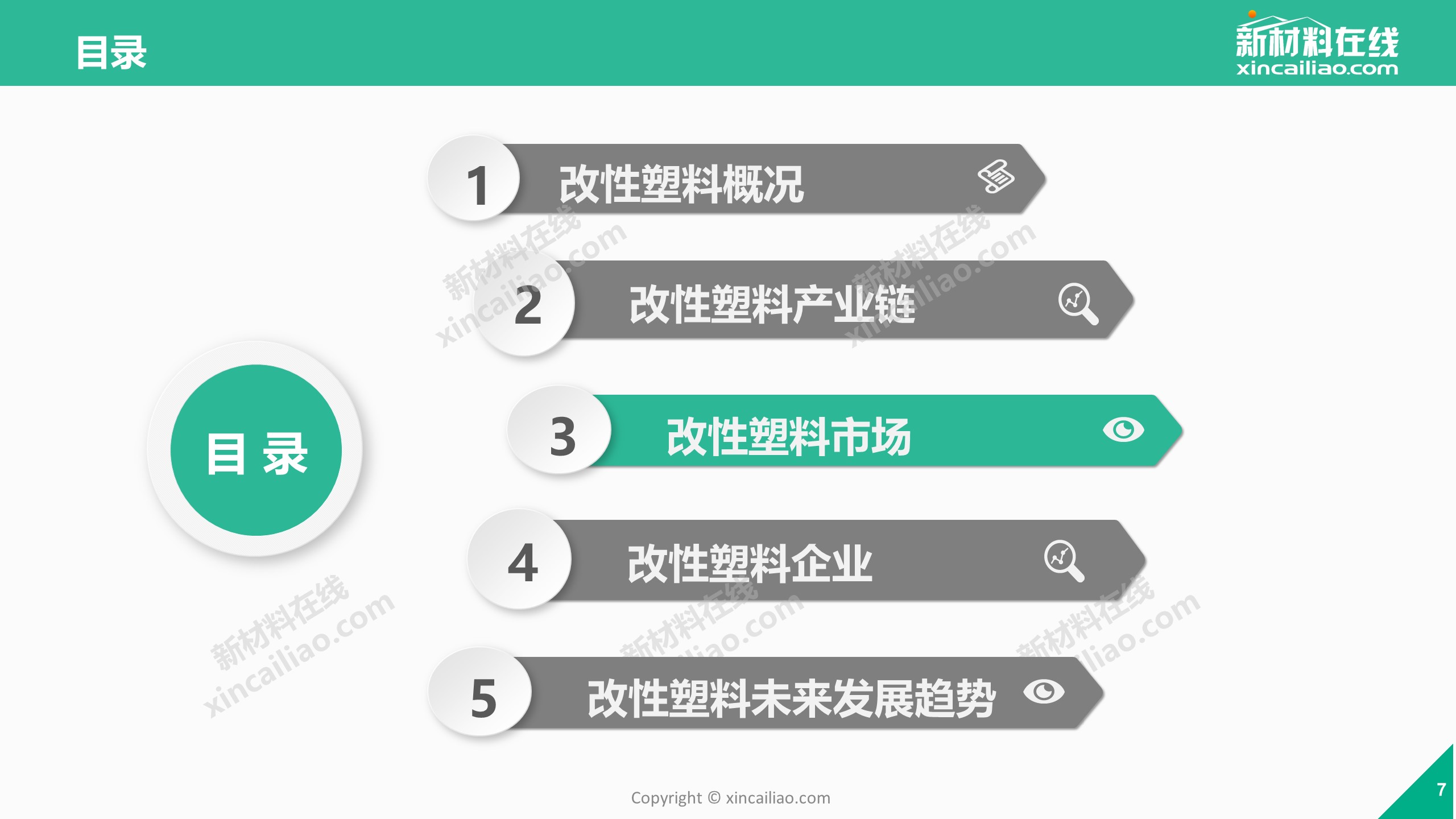 2018年改性塑料市场及发展趋势研究报告（文末有彩蛋）