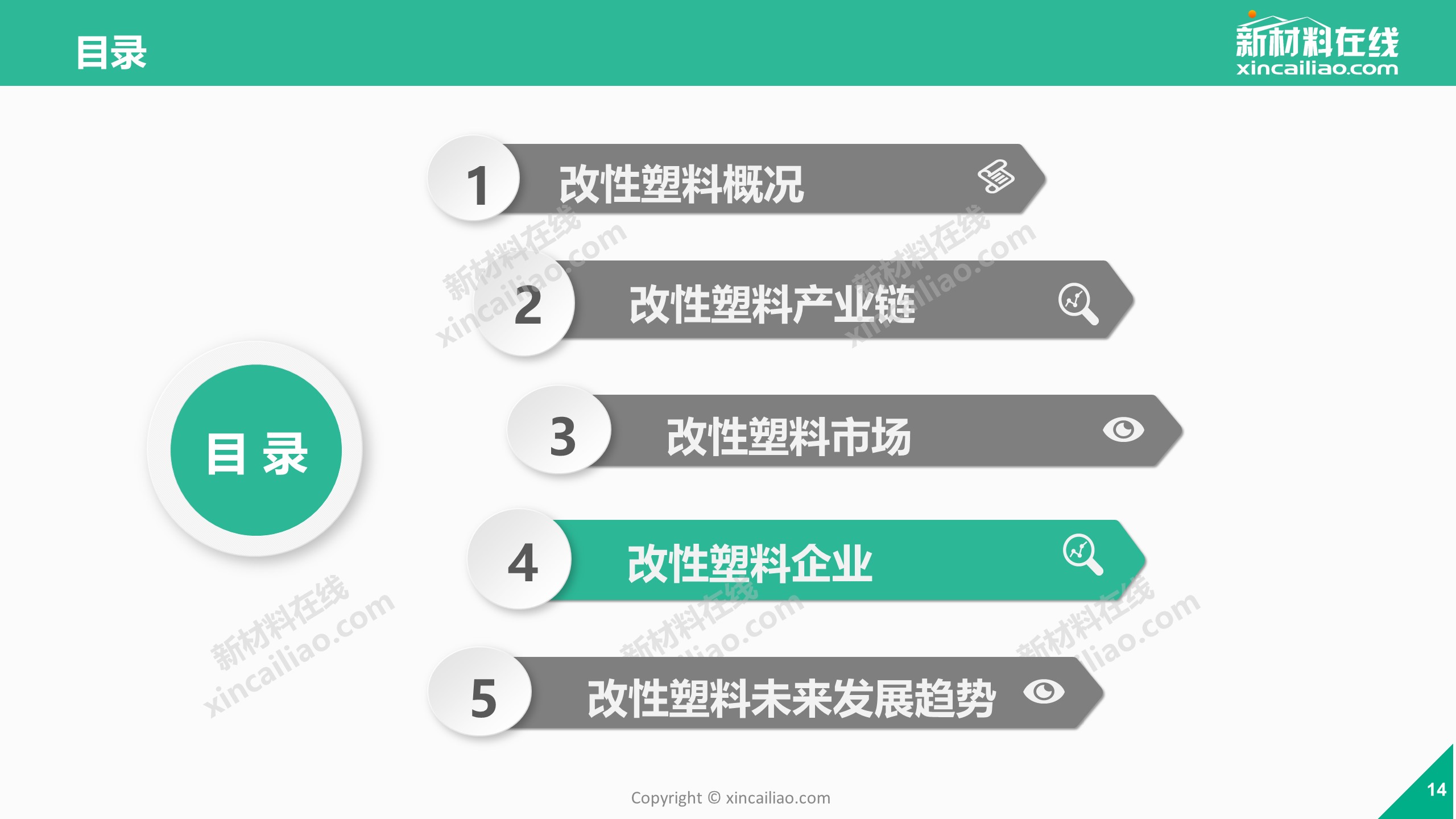 2018年改性塑料市场及发展趋势研究报告（文末有彩蛋）