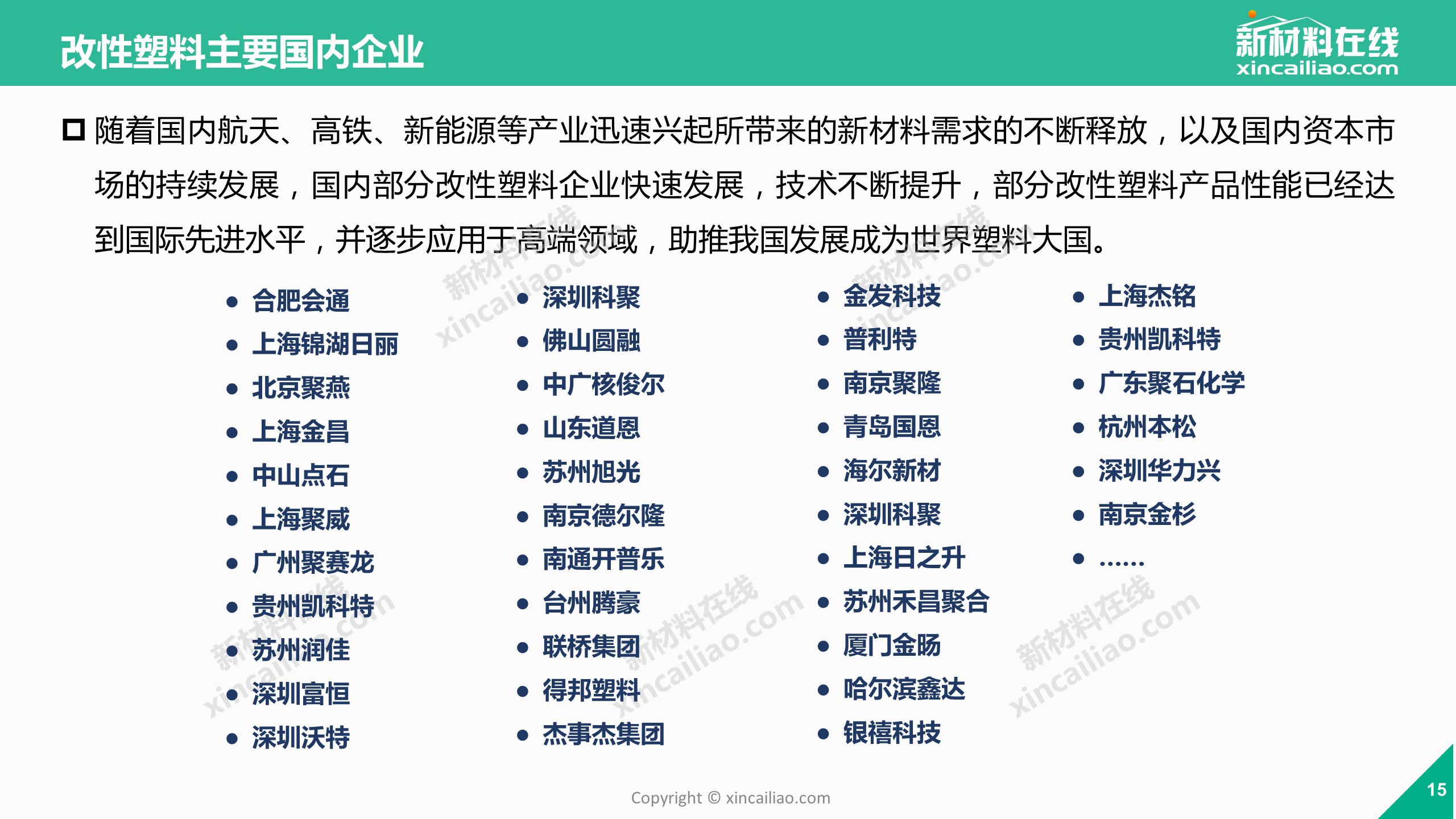 2018年改性塑料市场及发展趋势研究报告（文末有彩蛋）