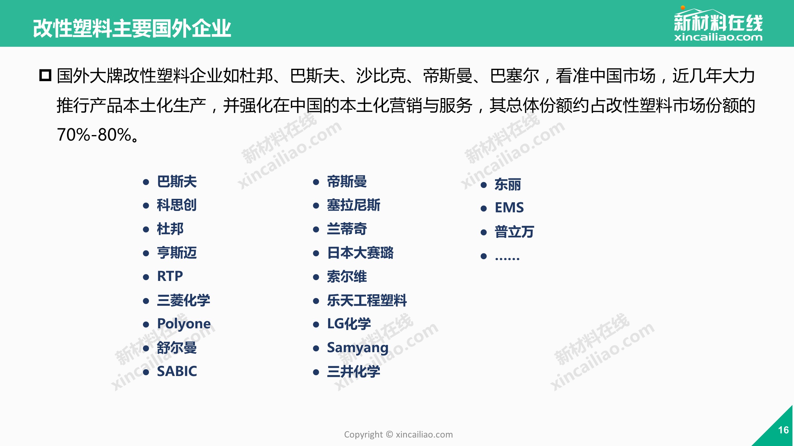 2018年改性塑料市场及发展趋势研究报告（文末有彩蛋）
