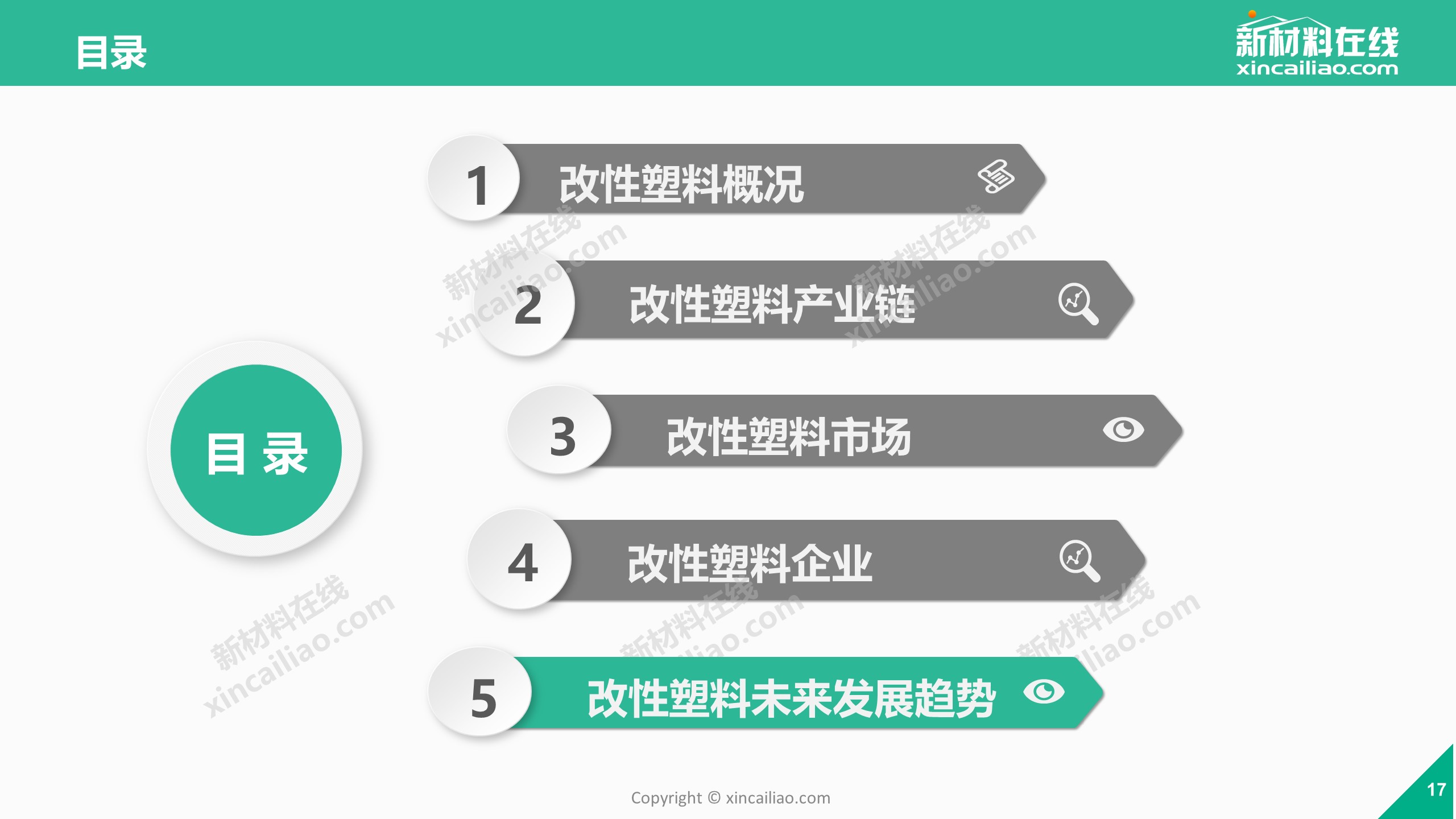2018年改性塑料市场及发展趋势研究报告（文末有彩蛋）