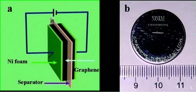 天津大学化工学院王成扬教授课题组参与完成国家自然科学奖二等奖