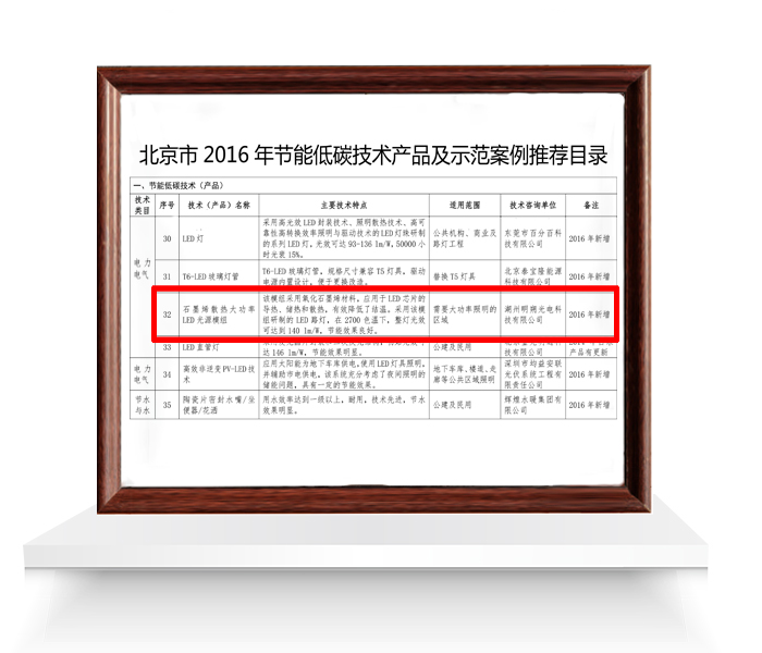 石墨烯复合材料散热涂层技术在大功率LED灯具上的应用——2019神灯奖申报技术