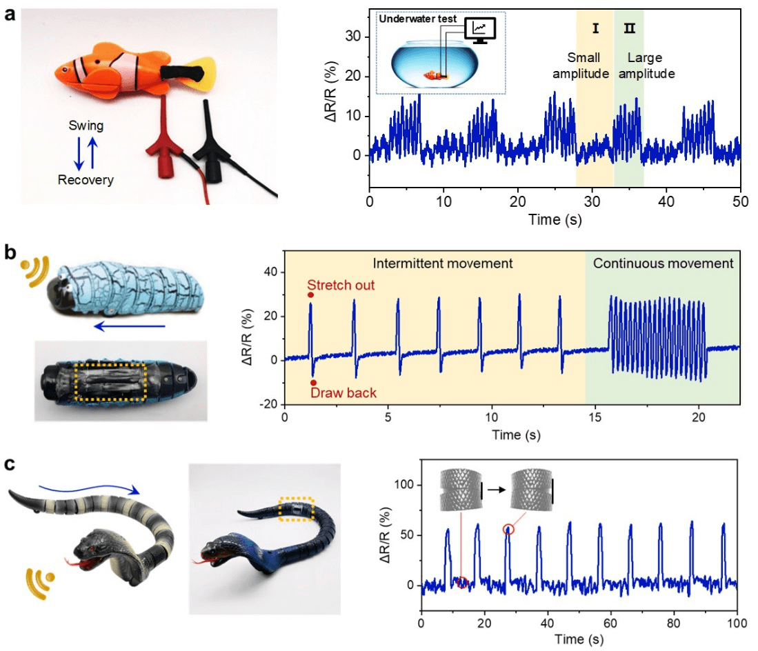 清华大学朱宏伟教授团队在石墨烯/高分子复合凝胶柔性应变传感材料上取得进展