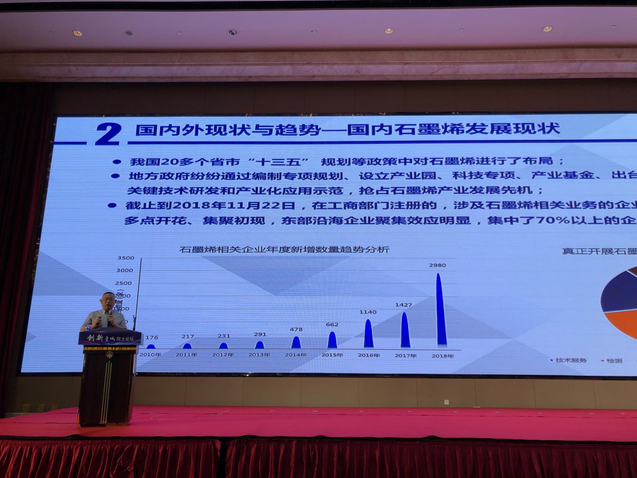 烯城石墨烯研究院蓄势待发，携手二维开启新时代