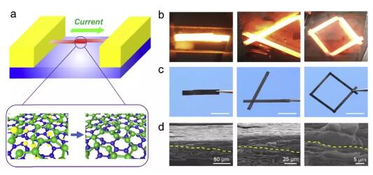 原位电热法焊接石墨烯宏观组装材料