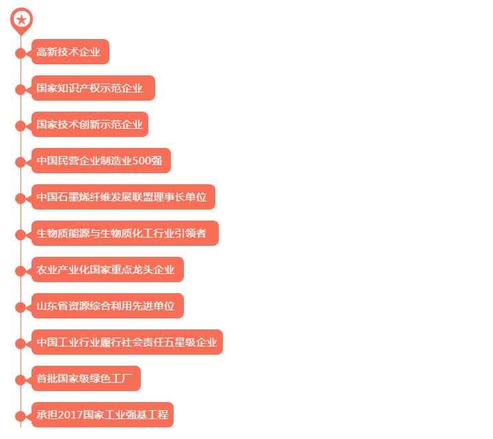 重磅！全球生物质石墨烯引领者圣泉集团参展CKIW深圳针博会！