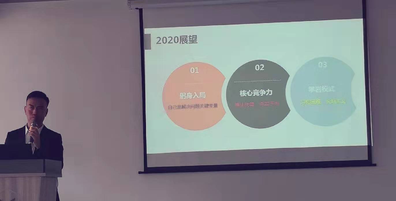 广东墨睿科技有限公司“燃激情、共成长、新跨越”主题年会圆满成功