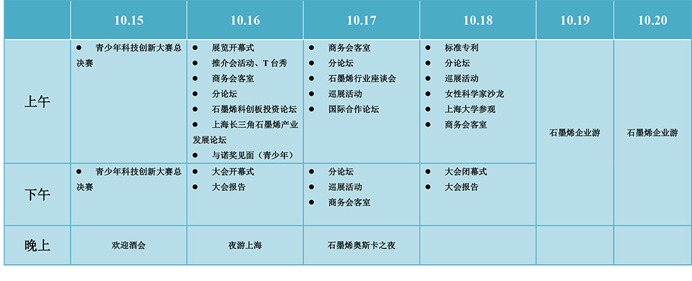 关于召开2020（第七届）中国国际石墨烯创新大会的通知