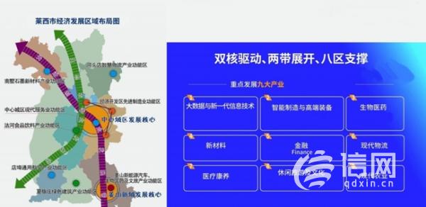 创业不用走四方 莱西就是好地方