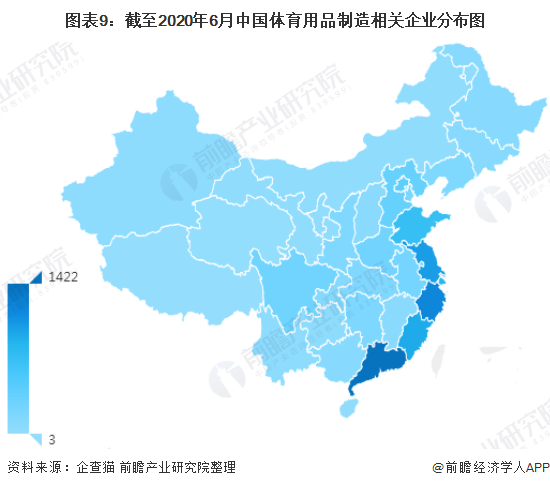 图表9：截至2020年6月中国体育用品制造相关企业分布图