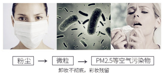 古正石墨烯面膜 黑科技国货之光