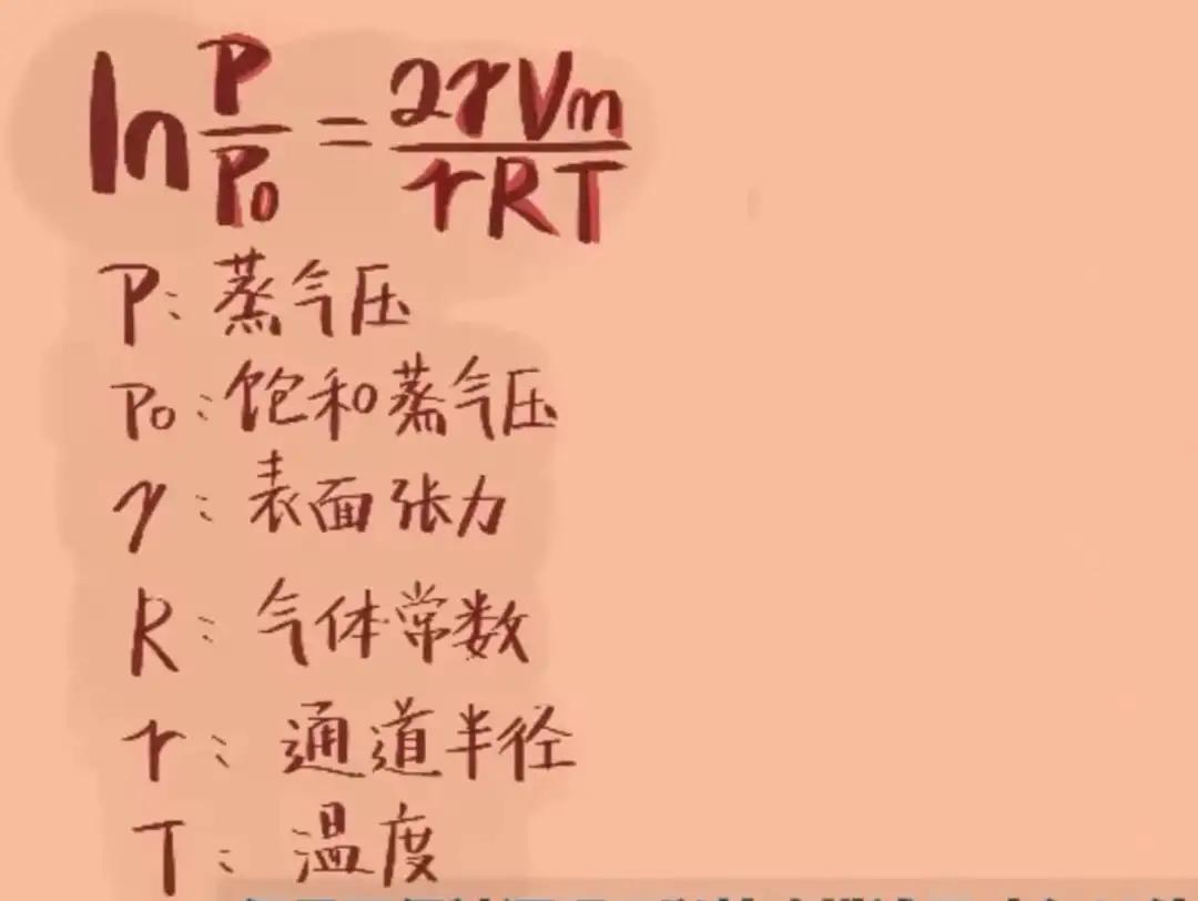 在纳米尺度修正开尔文方程，中国这个重大突破登录《自然》