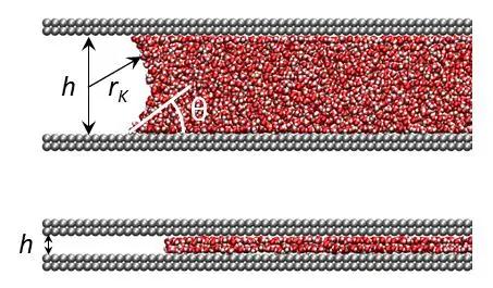 在纳米尺度修正开尔文方程，中国这个重大突破登录《自然》