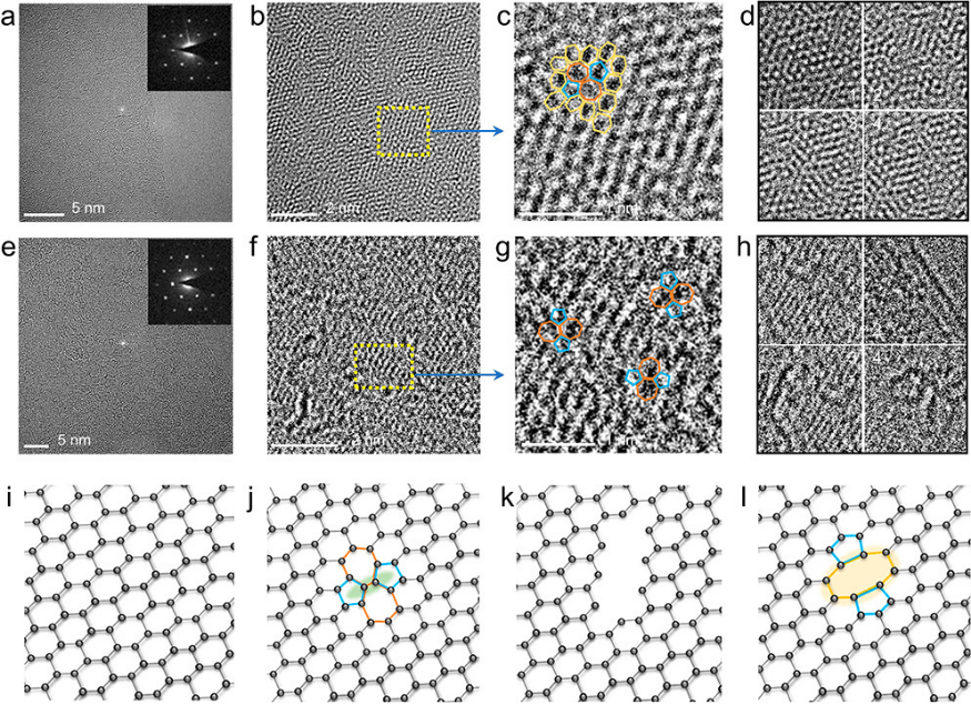 石墨烯储锂量远超石墨的现象终于有更深入清楚的解释！