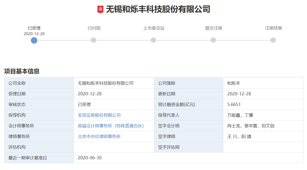 创业板IPO|和烁丰新三板退市改道创业板，关联采购较高恐成“拦路虎”？