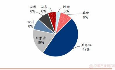石墨烯领域我国拥有专利及资源优势，富烯科技、墨睿科技崭露头角