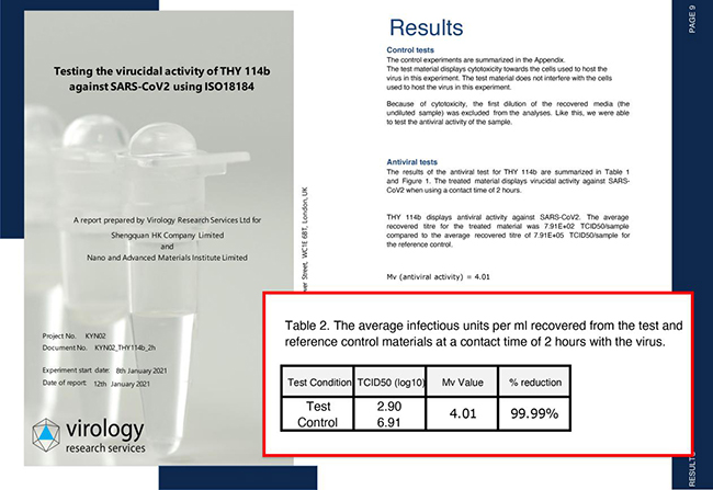 圣泉集团携Nano—VTS抗菌抗病毒产品亮相中国国际纺织纱线（春夏）展览会