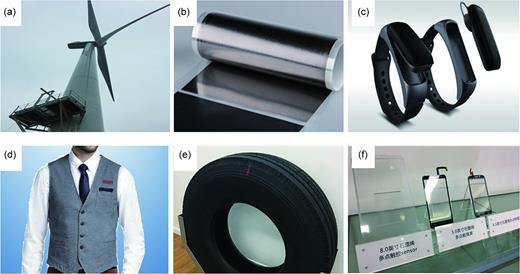 近三年National Science Review最佳论文奖材料类盘点
