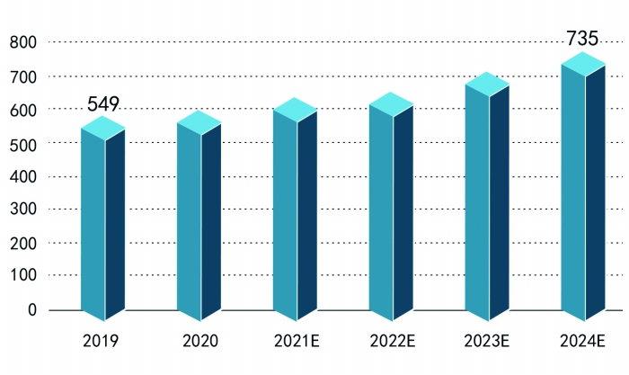 晶华新材周晓南：“粘”梦卅载 小胶带终成大生意