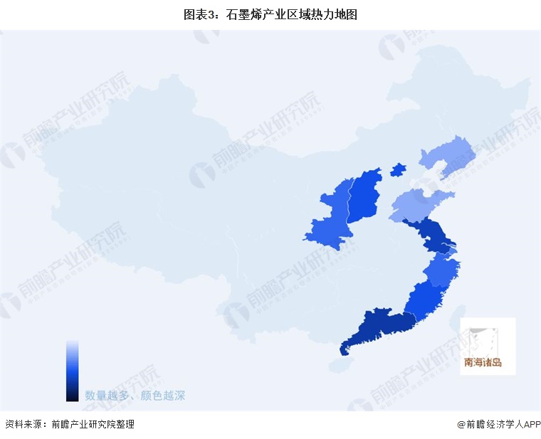图表3：石墨烯产业区域热力地图