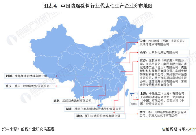 图表4：中国防腐涂料行业代表性生产企业分布地图