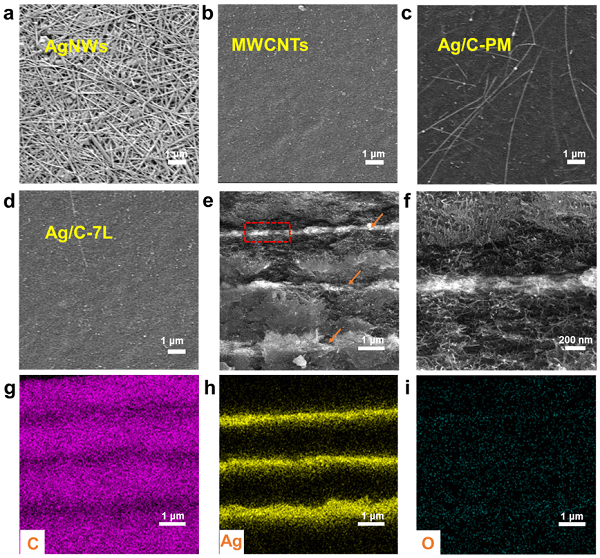 中科院煤化所陈成猛团队J.Mater.Chem.A：用于超宽频电磁屏蔽的多壁碳纳米管/银纳米线薄膜