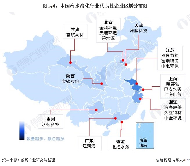 图表4：中国海水淡化行业代表性企业区域分布图