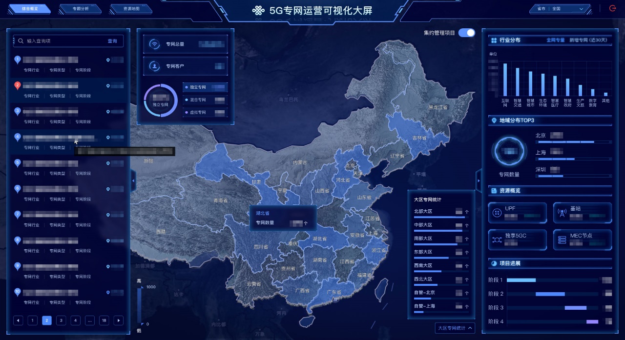 中国联通5G专网平台3.0正式上线！ 打造“三新”特色，助力企业数字化转型
