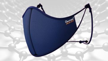 Nanomatrix Materials：G1 Wonder Mask