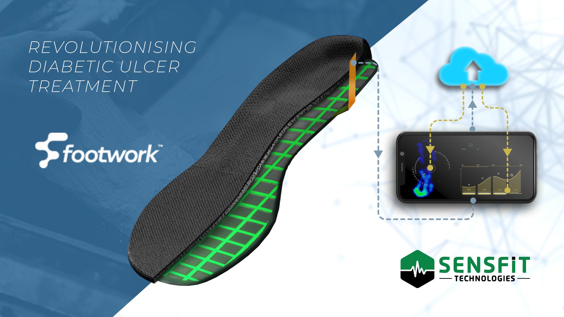 Sensfit：与 Footwork 合作