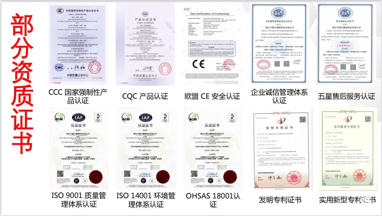 知烯科技助力健康中国