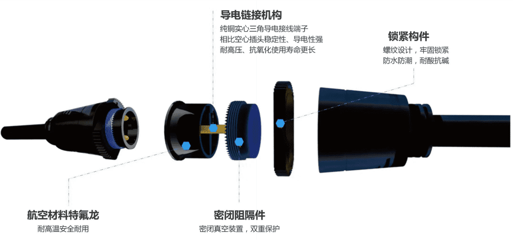 雷索石墨烯地暖简介