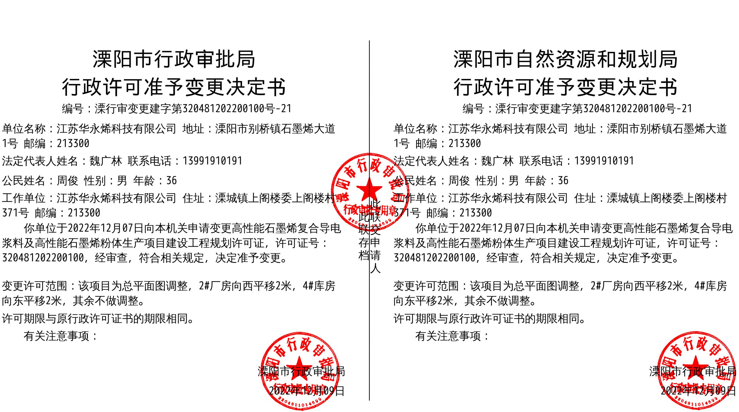 江苏华永烯科技有限公司高性能石墨烯复合导电浆料及高性能石墨烯粉体生产项目行政许可准予变更决定书公布