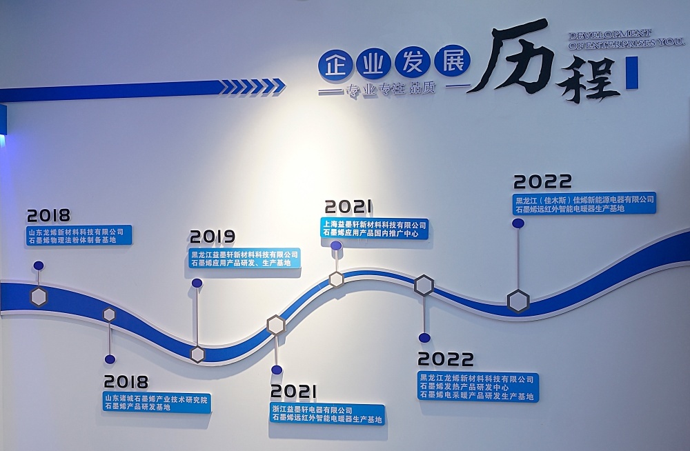 龙烯：石墨烯助力科学“升温”