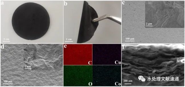 文献速递|重庆市计量质量检测研究院SPT:封闭双金属有机框架的还原氧化石墨烯膜可促进类似芬顿过程的污染物超快降解