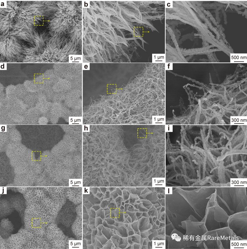 Rare Metals 华东理工大学陈庐阳：​三维氮掺杂石墨烯上合成蜂窝状MoCo合金电催化剂应用于高效析氢反应