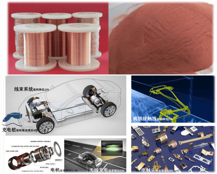 Angel Community | 苏州盛光材料有限公司完成近千万元天使轮融资，加速推动高电导率石墨烯铜材料的研发与产业化