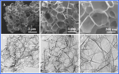 功能化石墨烯产品研发团队