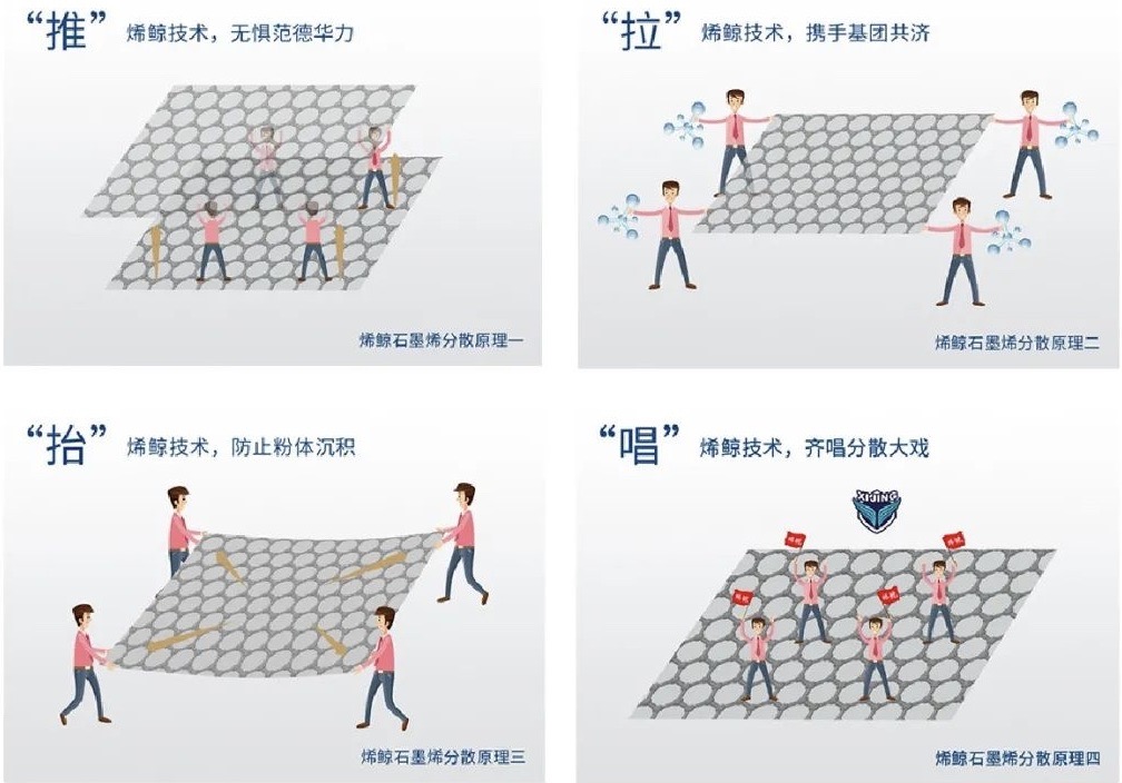喜讯|杭州烯鲸获【国家高新技术企业】称号