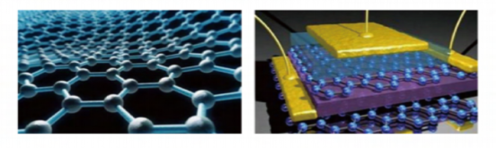 中星电（山东）能源储能新品发布，中国首个固态石墨烯电池产品实现量产-充电头网