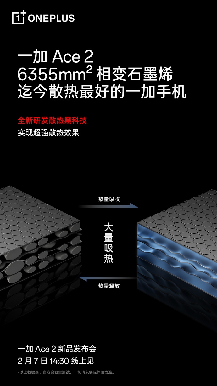 一加史上最强散热手机！一加Ace 2将搭载相变石墨烯+超大VC