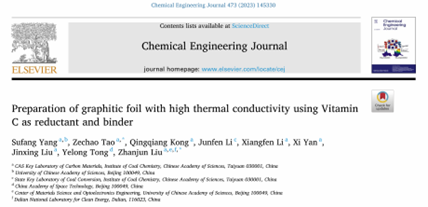 中科院山西煤化所特种石墨研发团队在炭基热管理材料领域研究进展