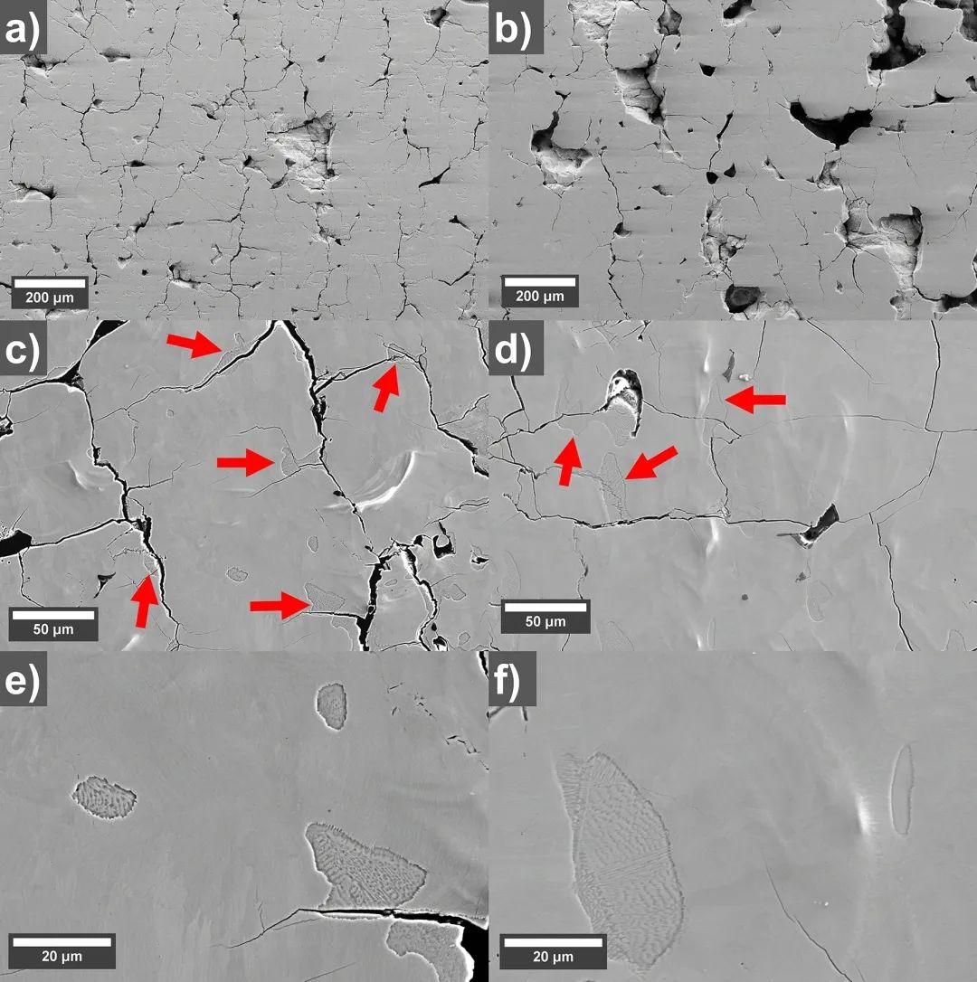 《Scientific Reports》使用氧化石墨烯涂层粉末减少激光粉末床熔融MnAl(C) 的裂纹
