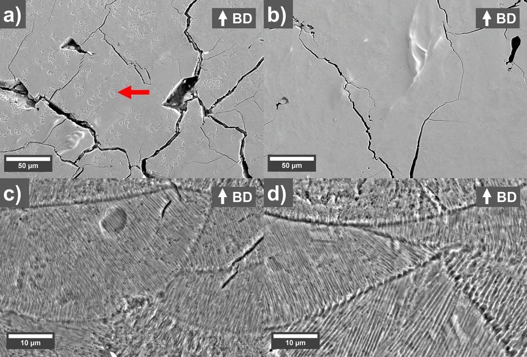 《Scientific Reports》使用氧化石墨烯涂层粉末减少激光粉末床熔融MnAl(C) 的裂纹